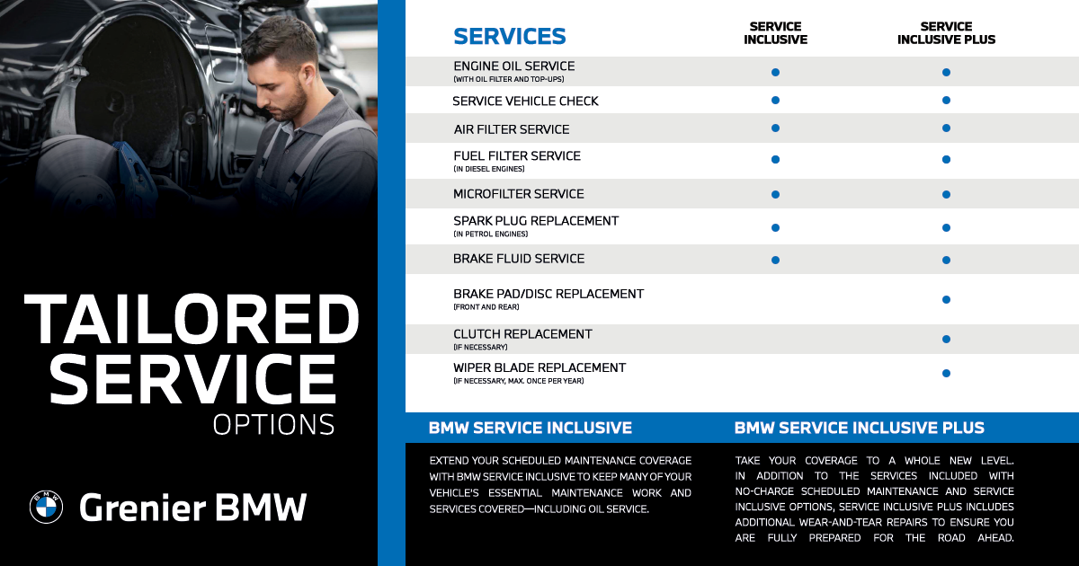BMW Maintenance Program