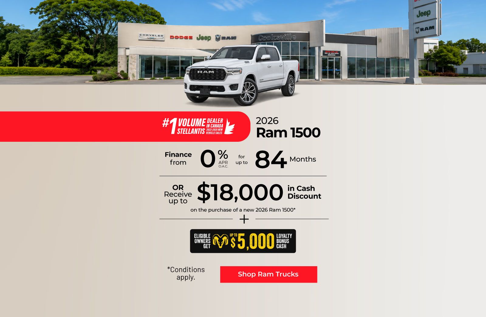2026 Ram 1500 Offer