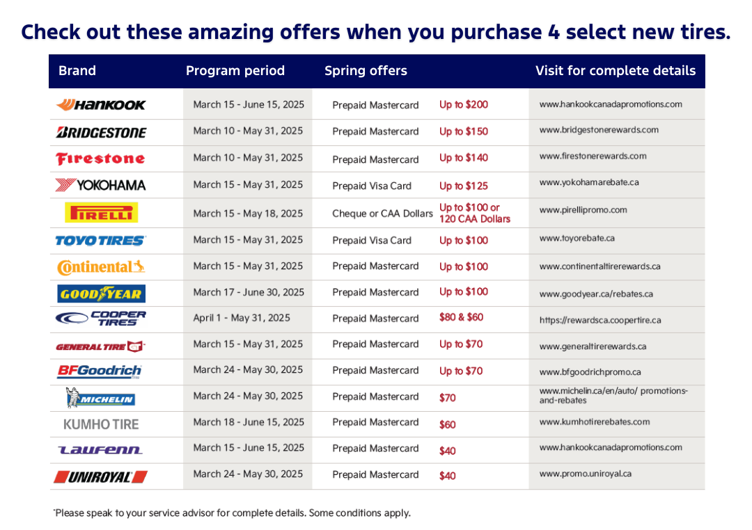 Up to $200 Off Tires!