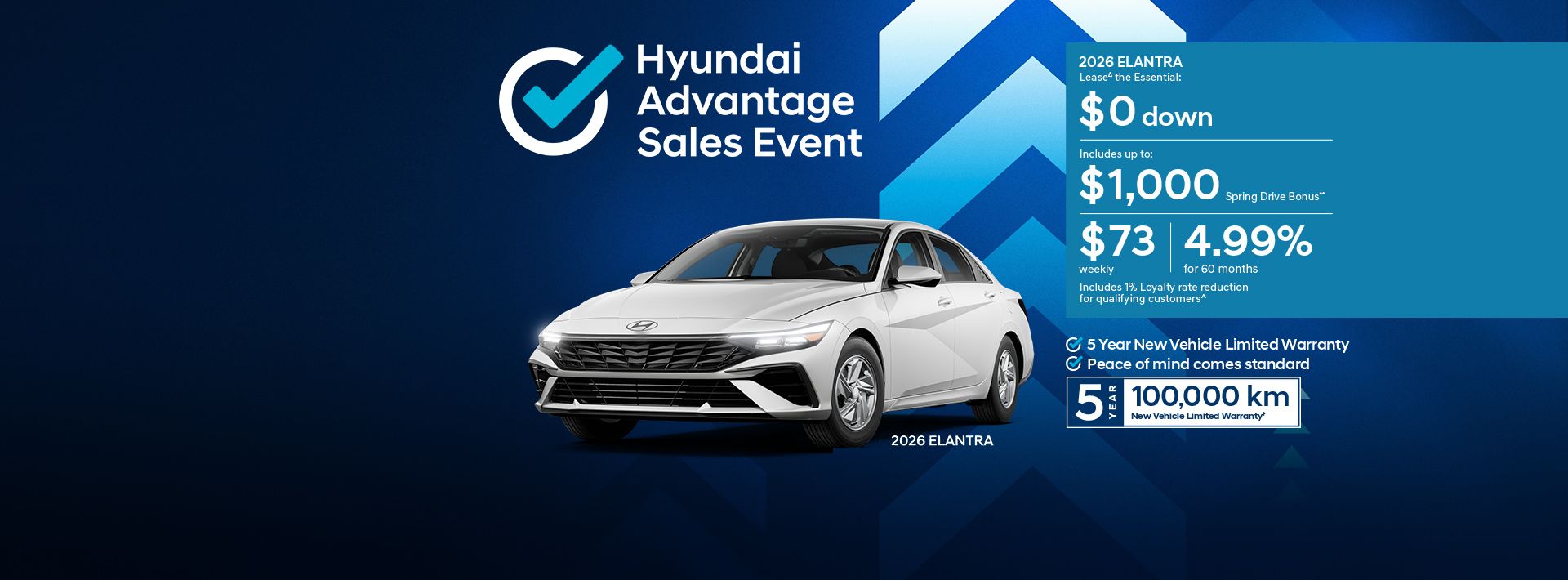 Elantra Advantage Event