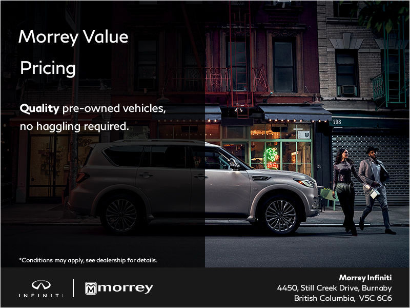 Morrey Value Pricing