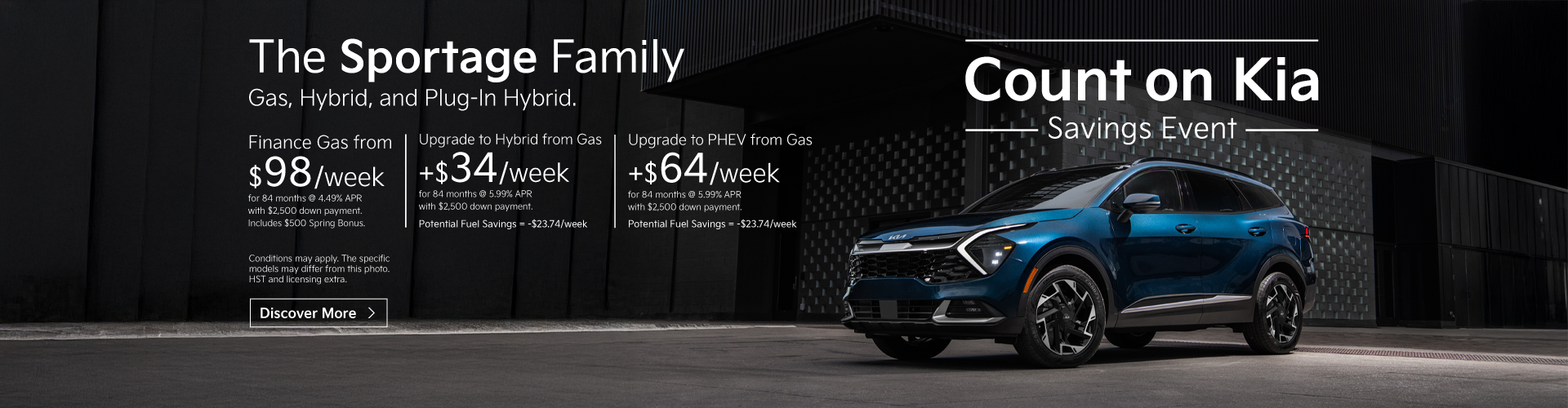 The Kia Sportage Family