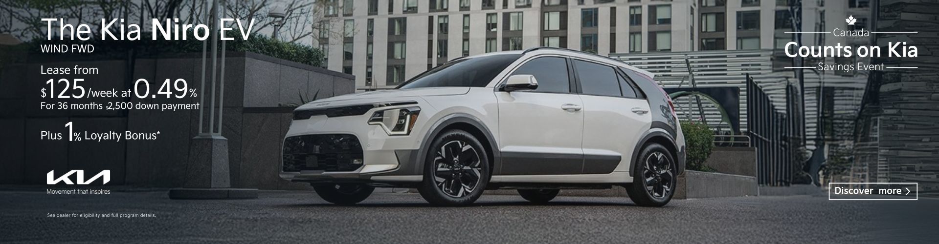 The Kia Niro EV