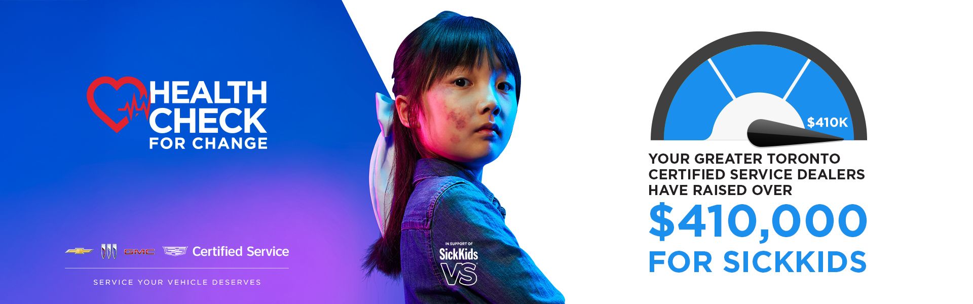 Health check for chance