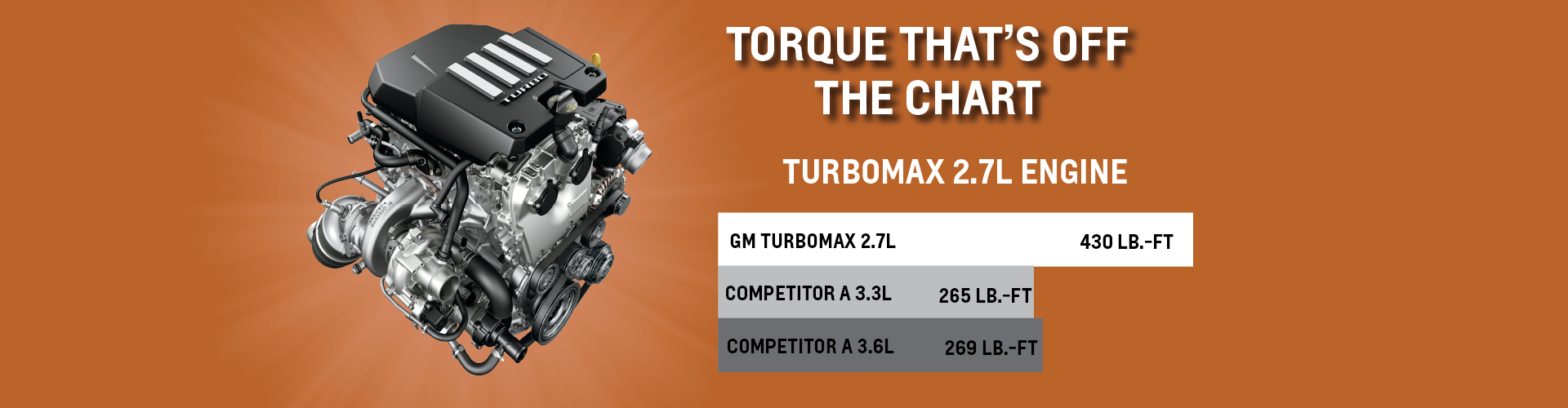 TurboMax Engine