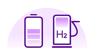 Purple icons representing a battery and a gas pump displaying H2, symbolizing a Hydrogen Fuel Cell Vehicle (FCV).