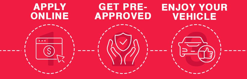 Honda Financing Rates >> Chagnon Honda Honda Financing Solutions In Granby Honda Financing Rates >> Chagnon Honda Honda Financing Solutions In Granby