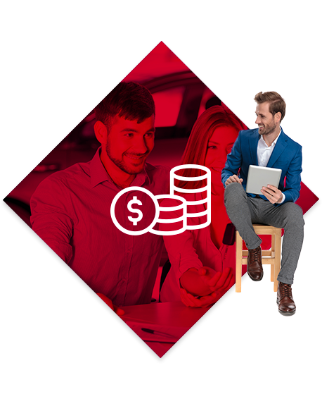 Leasing and Financing Plans