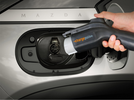 GET CHARGED UP