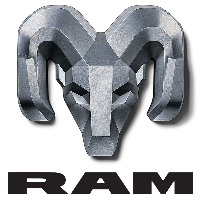 RAM