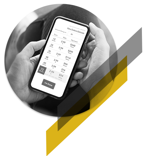 Personalized Payments/Payment and Financing 100% Online