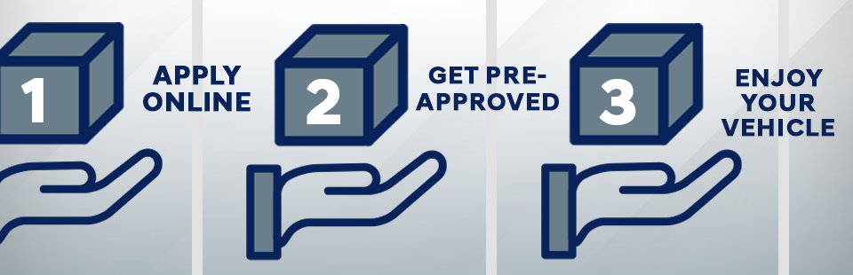 Financing Page