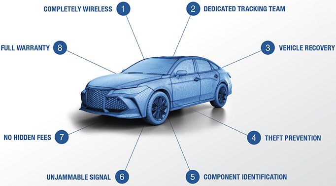 Mechanic giving a thumbs-up sign over a car engine.
