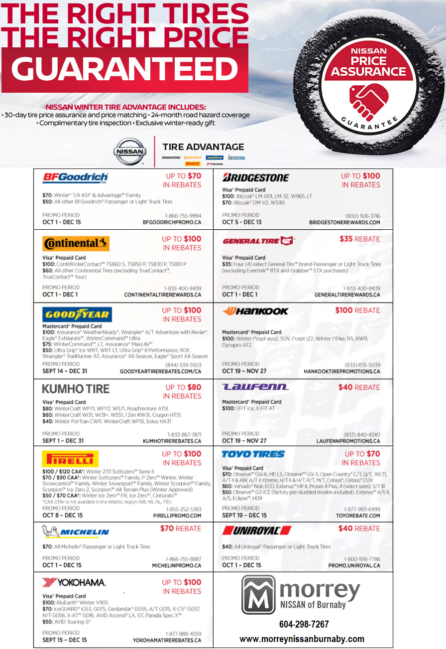 Morrey Nissan of Burnaby Nissan Fitting Room in Burnaby