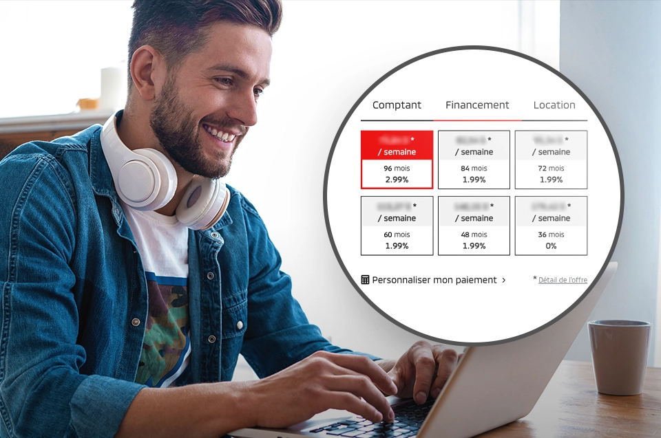 Processus d’achat 100% en ligne