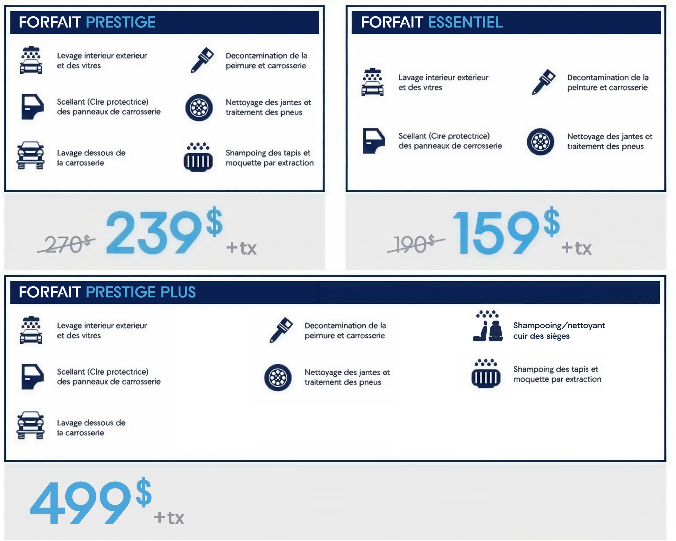 Redonnez son éclat à votre Acura