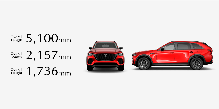 Front and side profile views of a red Mazda CX-70, with its overall dimensions listed as: Length 5,100mm, Width 2,157mm, and Height 1,736mm.