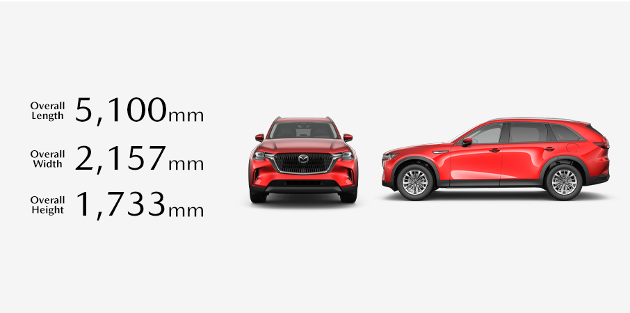  Front and side profile views of a red Mazda CX-90, with its overall dimensions listed as: Length 5,100mm, Width 2,157mm, and Height 1,733mm.
