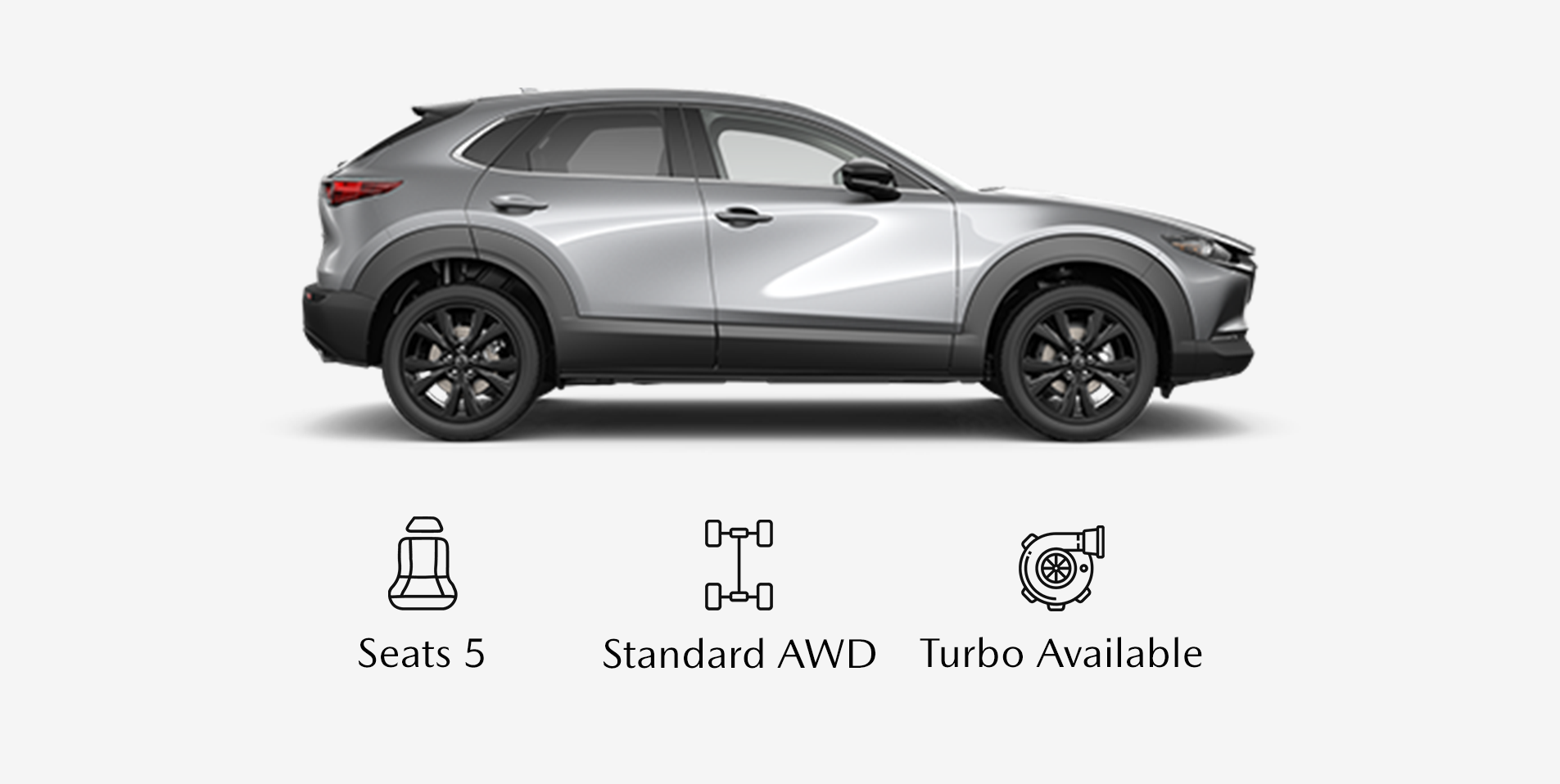 Profile view of a silver Mazda CX-30 SUV with icons below highlighting key features: Seats 5, Standard AWD, and Turbo Available.