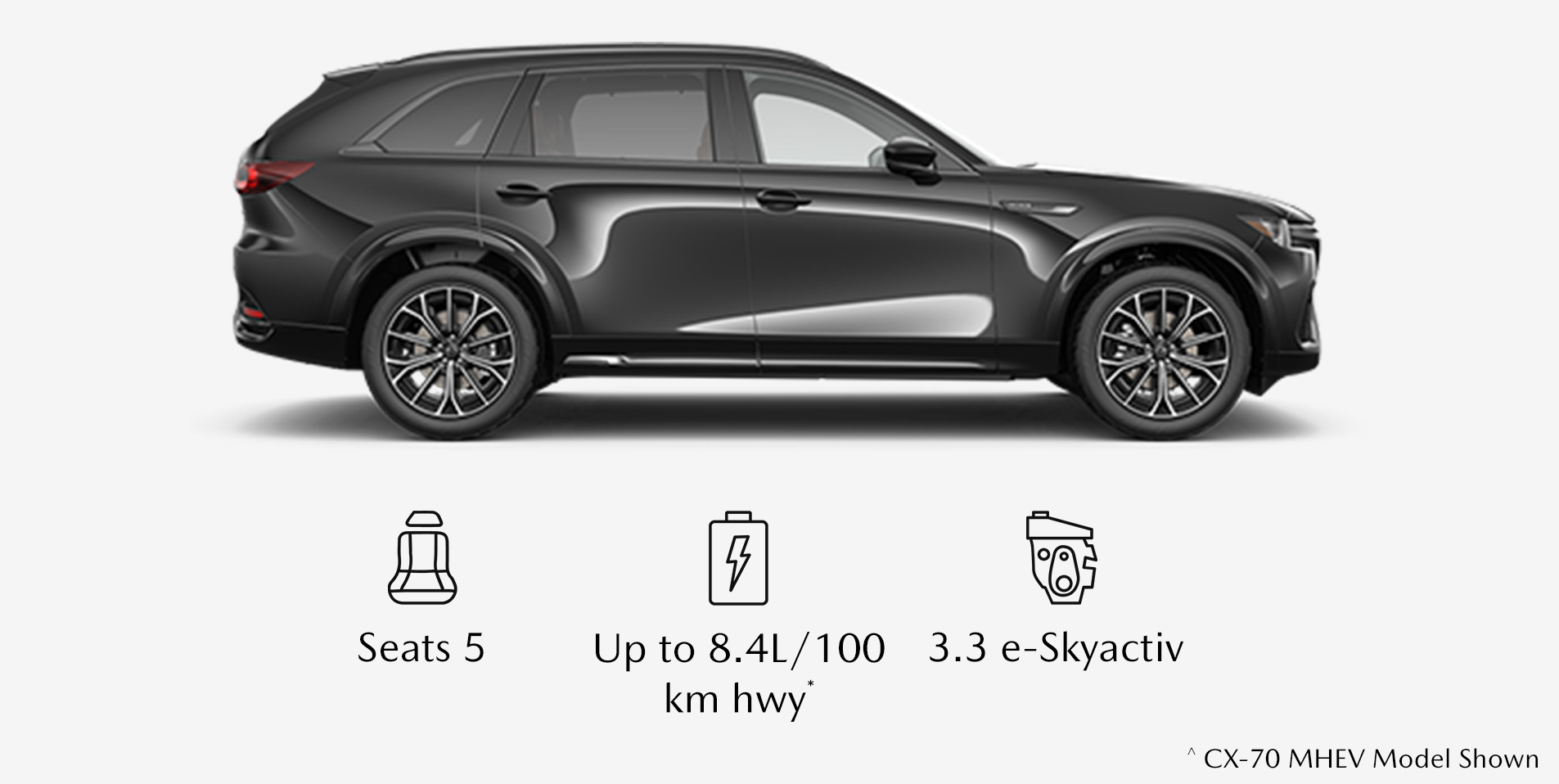  Profile view of a black Mazda CX-70 MHEV SUV with icons below highlighting key features: Seats 5, Up to 8.4L/100 km hwy, and 3.3 e-Skyactiv engine.