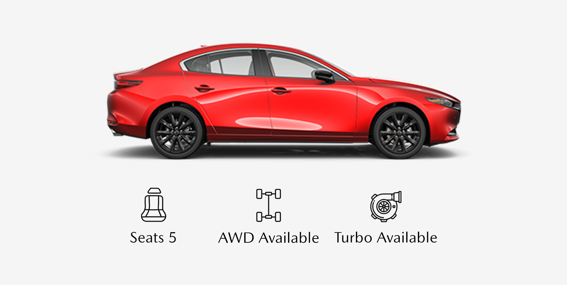 Profile view of a red Mazda3 sedan with icons below highlighting key features: Seats 5, AWD Available, and Turbo Available.
