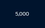 5000