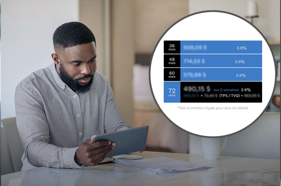 Processus d’achat 100% en ligne