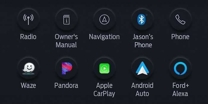 Screenshot of a car infotainment app menu displaying two rows of round icons on a dark background (Radio, Navigation, Apple CarPlay, Android Auto, Ford+Alexa).