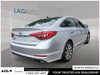 2016 Hyundai Sonata Sport Tech-3