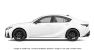 IS
