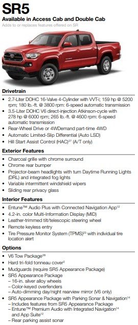 2016  Tacoma SR5 | Cam | USB | Bluetooth | Keyless | Cruise in Saint John, New Brunswick - 47 - w1024h768px