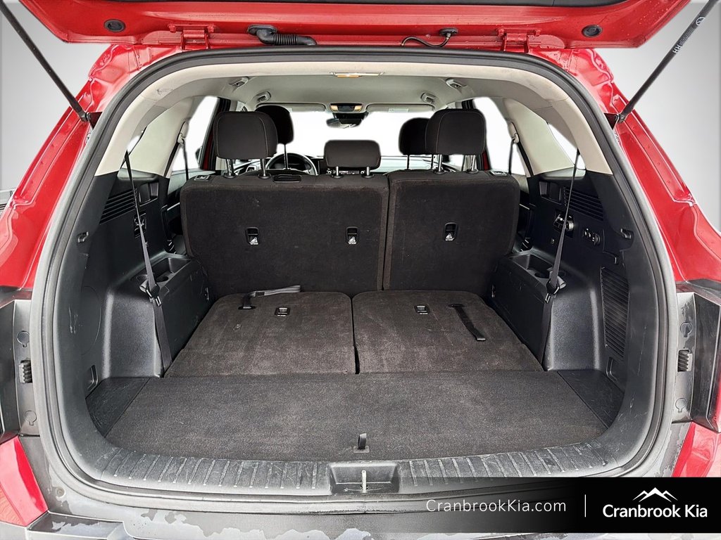 2022 Kia SORENTO LX PREMIUM-5