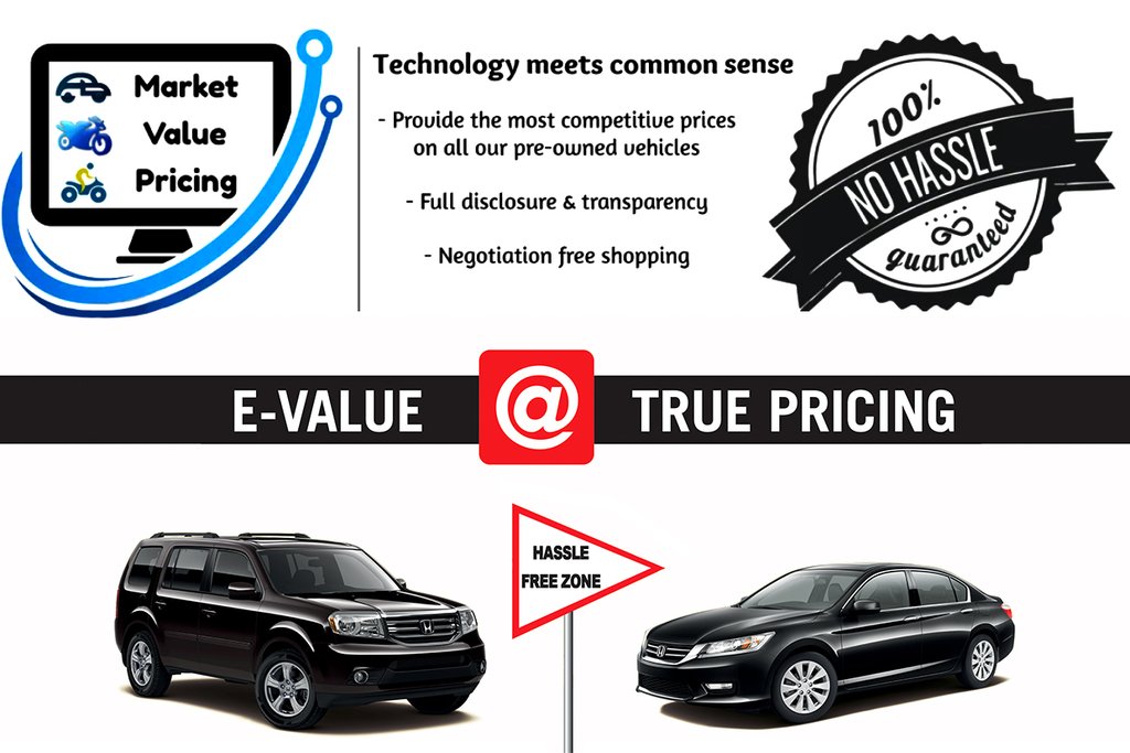 Honda HR-V Sport 2025 à Edmundston, Nouveau-Brunswick - 7 - w1024h768px