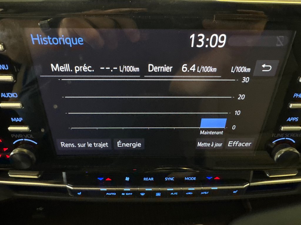 Toyota Sienna LE AWD *TRÈS BEAU VÉHICULE* 2022 à Richmond, Québec - 23 - w1024h768px