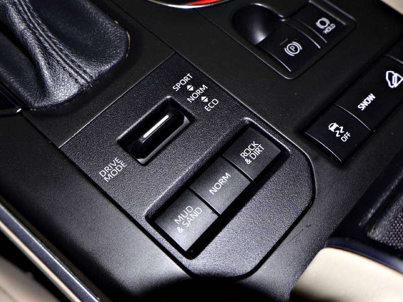 2021 Toyota Highlander in Antigonish, Nova Scotia - 32 - w1024h768px