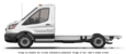 Transit tronqué