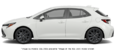SE