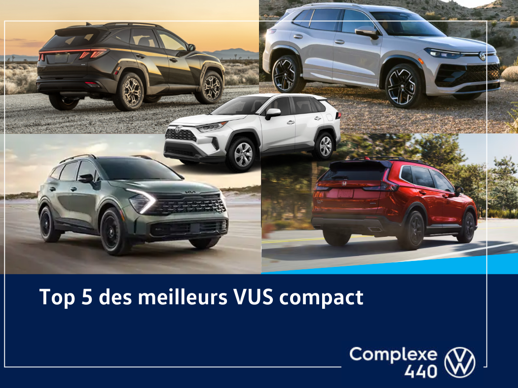 Top 5 Best 2025 Compact SUVs