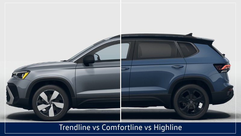 Trendline, Comfortline, Highline : comprendre les versions Volkswagen