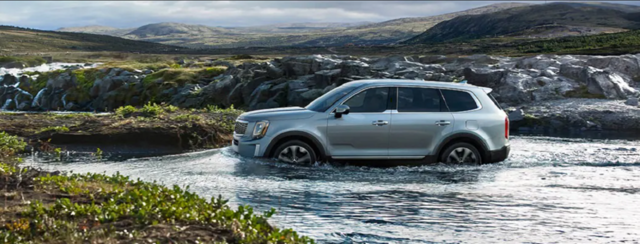 The 2020 Kia Telluride – “2020 World Car of the Year” Winner