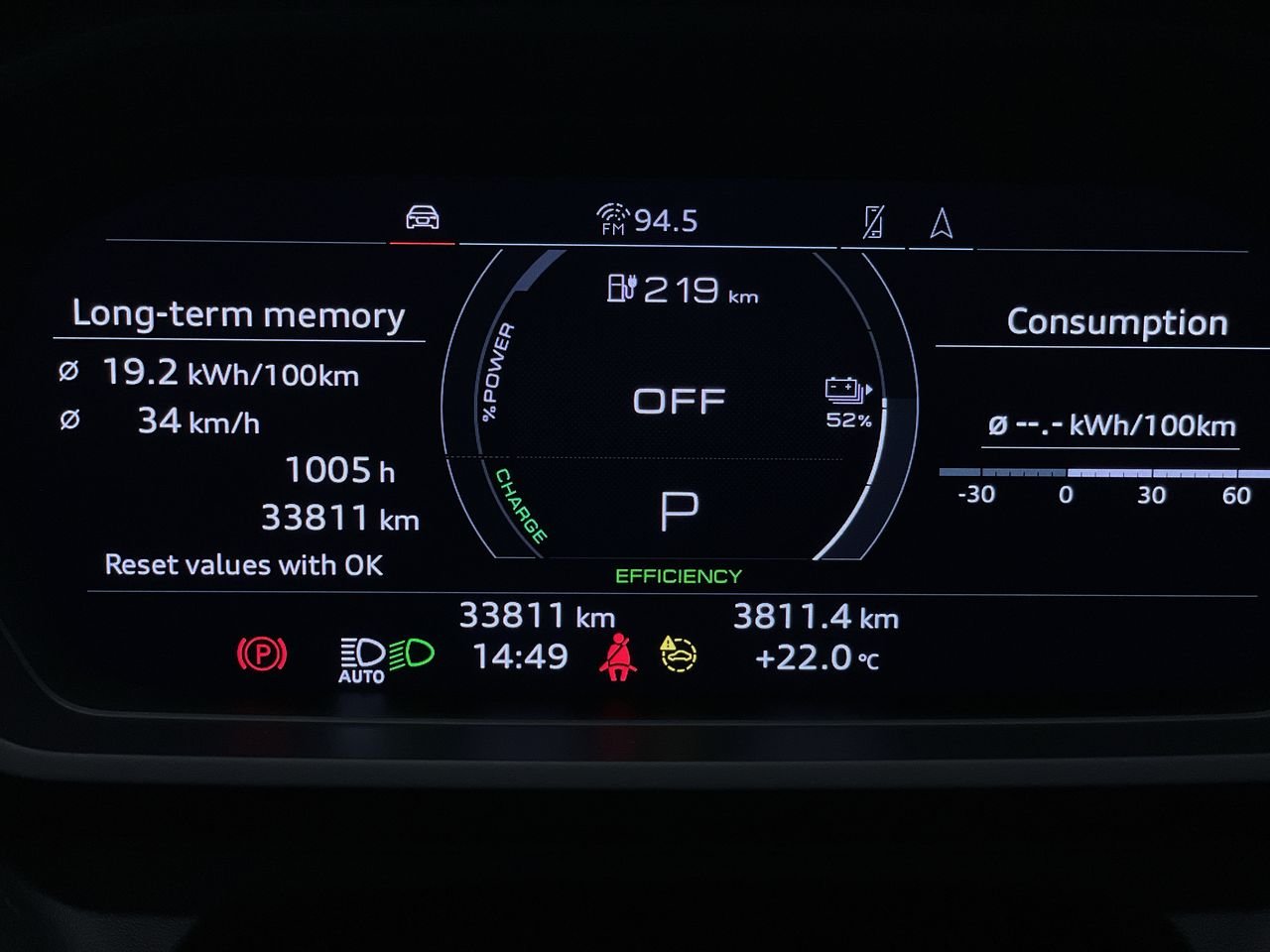 2023 Audi Q4 e-tron 50, 温哥华, 全款车