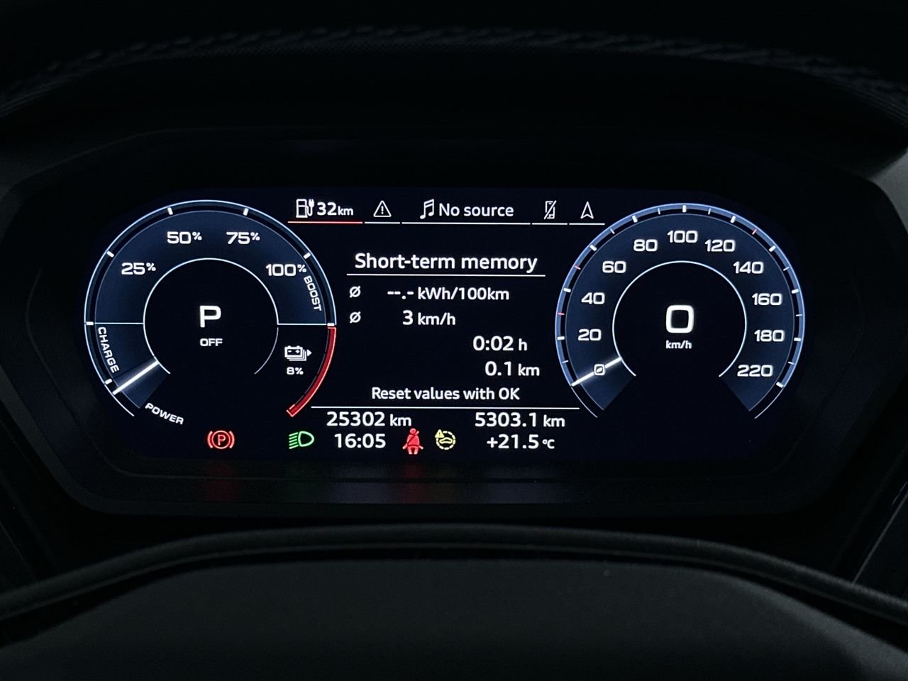 2023 Audi Q4 e-tron 50, Vancouver, Cash