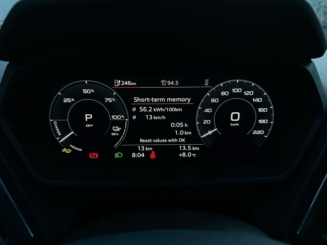 2025 Audi Q4 e-tron 55, Vancouver, Cash