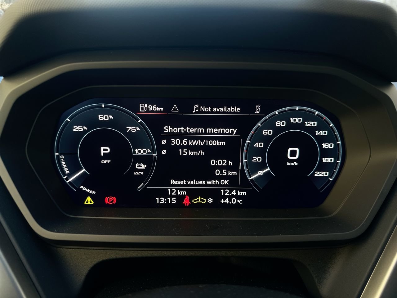 2025 Audi Q4 e-tron 55, Vancouver, Cash