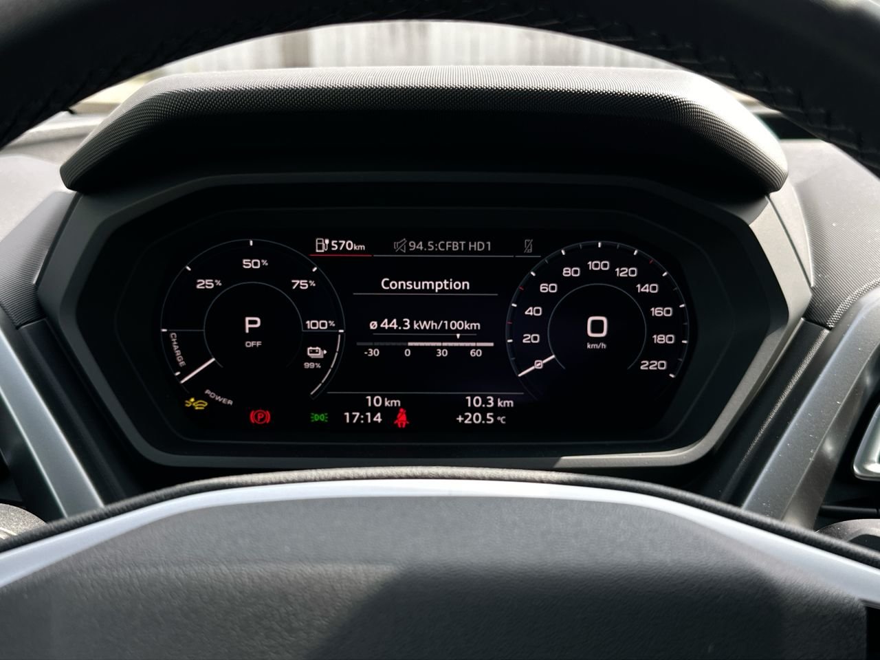2025 Audi Q4 e-tron 55, Vancouver, Cash