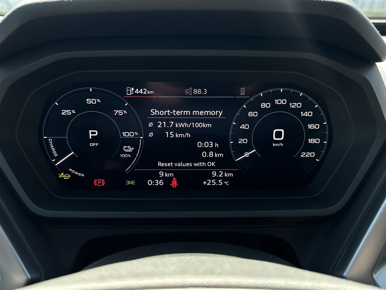2025 Audi Q4 e-tron 45, Vancouver, Cash