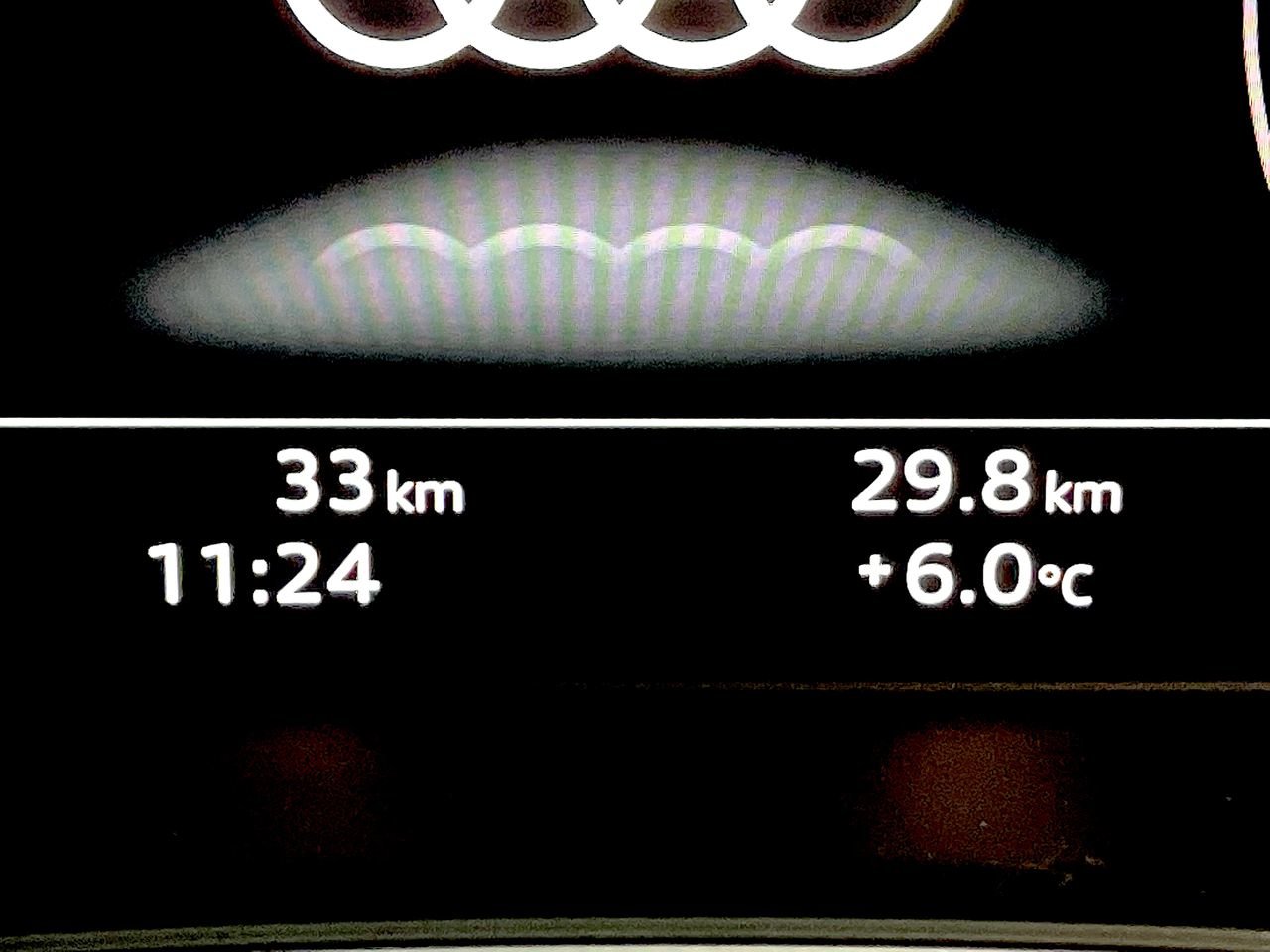 2022 Audi Q5 45 Progressiv, 温哥华, 全款车