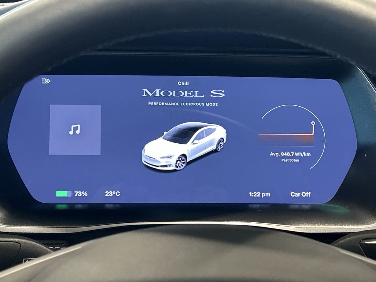2020 Tesla Model S Performance, Toronto, Cash