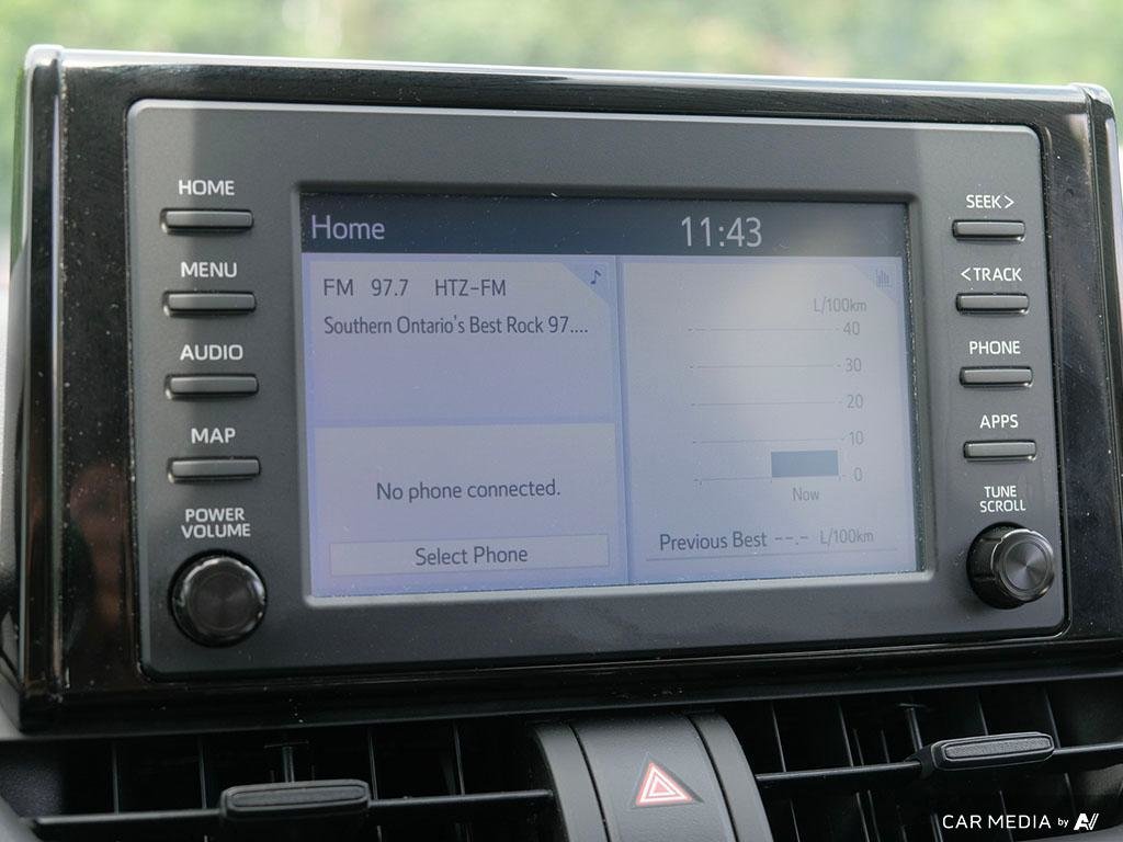 2022 Toyota RAV4 LE AWD