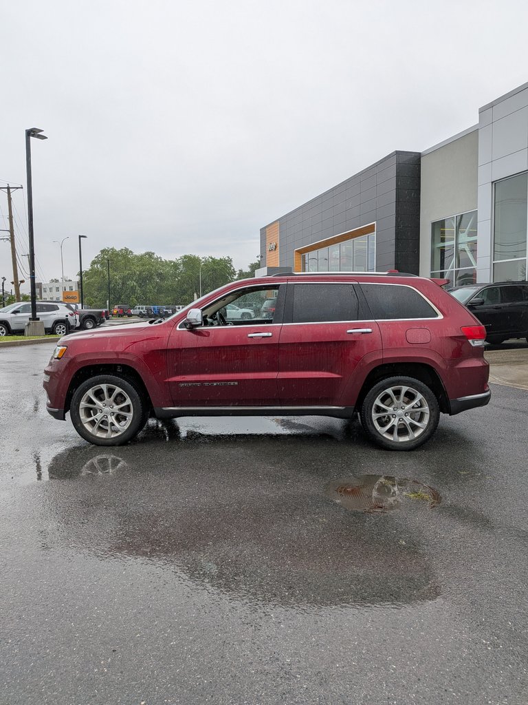 Jeep Grand Cherokee Summit 2020-2